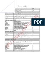 Semestral BS Pharmacy Curriculum