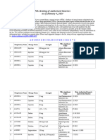 Ag Listing 04jan2024