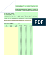 Formule Conversion O2