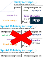 Relativity101b Special Relativity