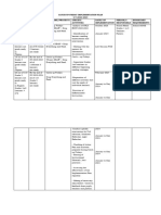 Cuf Plan