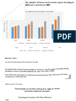 IELTS WRITING TASK 1 by Mirafzal