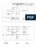 Audit Committee Action Plan Ay 2024)