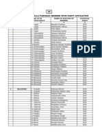 List of Elected ZP Members 2017