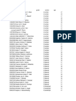 Rfid Attendance Final