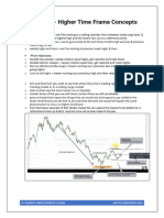 ICT Forex - Higher Time Frame Concepts