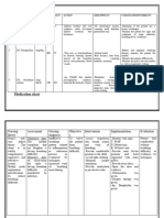 Medication and Nursing Care Plan