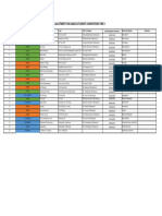 Venue and Date Final