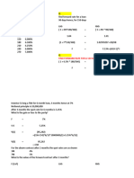 Fis Derivatives