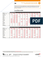 501 Gippsland Line Temp Timetable Web 2411 101223 v2