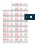 25TH July Calling Data 2019