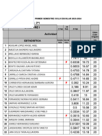 Listas Alumnos TM 2024