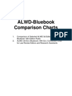 ALWD-Bluebook Comparison Charts