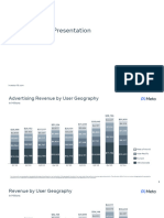 Earnings Presentation Q1 2024