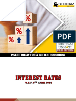 Fixed Deposit April 2024 - Rate Charts 090424