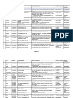 Prospective Siwes Placement