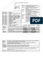 Estructura Formal Del Poema