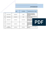 Matriz Peligros y Riesgos