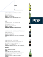 Italian Wines Menu