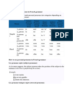 List of Personal Pronouns in French Grammar