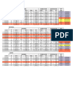 BIOLOGIA y GENETICA NOTAS FINALES 1-2024