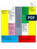 Business Model Canvas 1