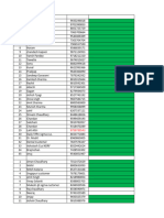 Sigma Street Foods Client Data (AutoRecovered) (AutoRecovered)