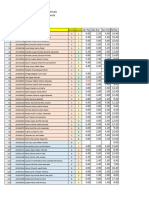 Iii Parcial