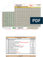 Angsuran Asn, Pensiunan & Perangkat