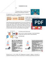 Fundamentos de Java