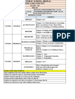 Class Xi Syllabus For Test 2024-25