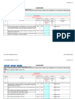 Kakianada Water Supply Boq