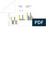 APA Corp Financial Model