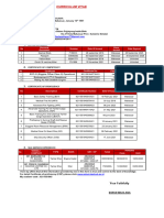 Curriculum Vitae: No Personal Document Number Date of Issued Place Issued Date Expired