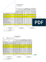 DP Itemized Cost 21KD0032