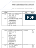 COURSE Outline in Fundamentals of Accounting