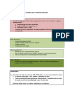 Intro Duc Cir Formulas en Excel