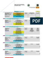 Directorio TIF 30-11-2011