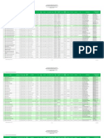 Lausd Charter Schools Directory 2011-12