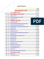 Top 250 Movies