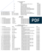 Match List