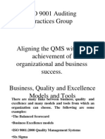 Effectiveness of The QMS