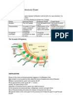 Embryology Made Ridiculously Simple Handout