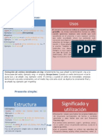 Tiempos Verbales en Ingles