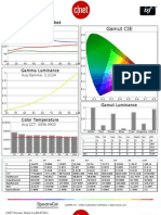 Sharp LC-60LE745U CNET Review Calibration Results