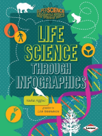 Life Science through Infographics