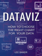 DataViz: How to Choose the Right Chart for Your Data: Bite-Size Stats, #7