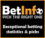  Bet Info