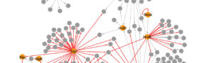 Data yielded from RIViT-seq increased the number of sigma factor-gene pairs confirmed in Streptomyces coelicolor from 209 to 399. Here, grey arrows denote previously known regulation and red arrows are regulation identified by RIViT-seq; orange nodes mark sigma factors while gray nodes mark other genes. (Otani, H., Mouncey, N.J. Nat Commun 13, 3502 (2022). https://doi.org/10.1038/s41467-022-31191-w)