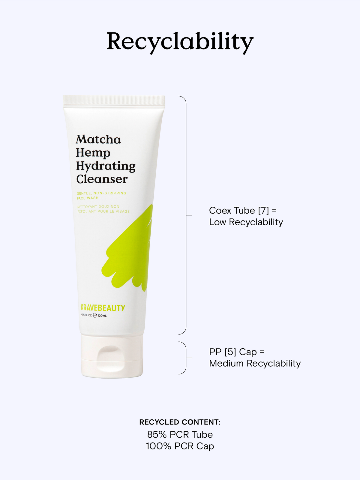 Recyclability of Matcha Hemp Hydrating Cleanser. The 85% PCR tube has low recyclability and the PP [5] cap has medium recyclability. #size_4.05 oz / 120 ml